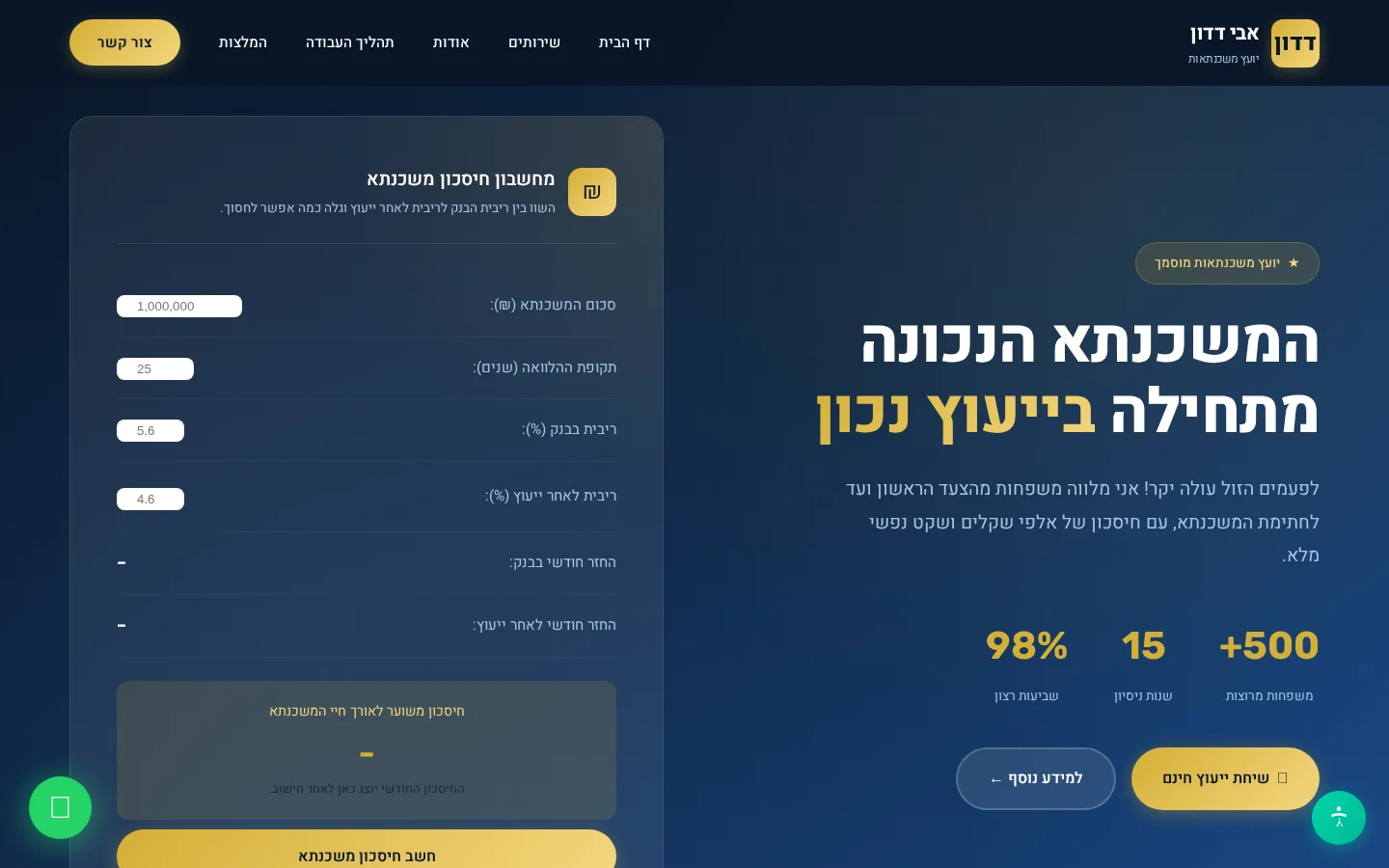 אבי דדון - צילום מסך